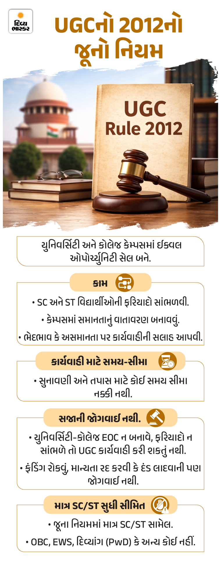 UGC New Rules Stay; SCSTOBC Demand End Discrimination