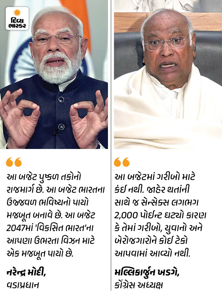 Divya Bhaskar Morning News Brief Union budget 2026 income tax slab gold ...