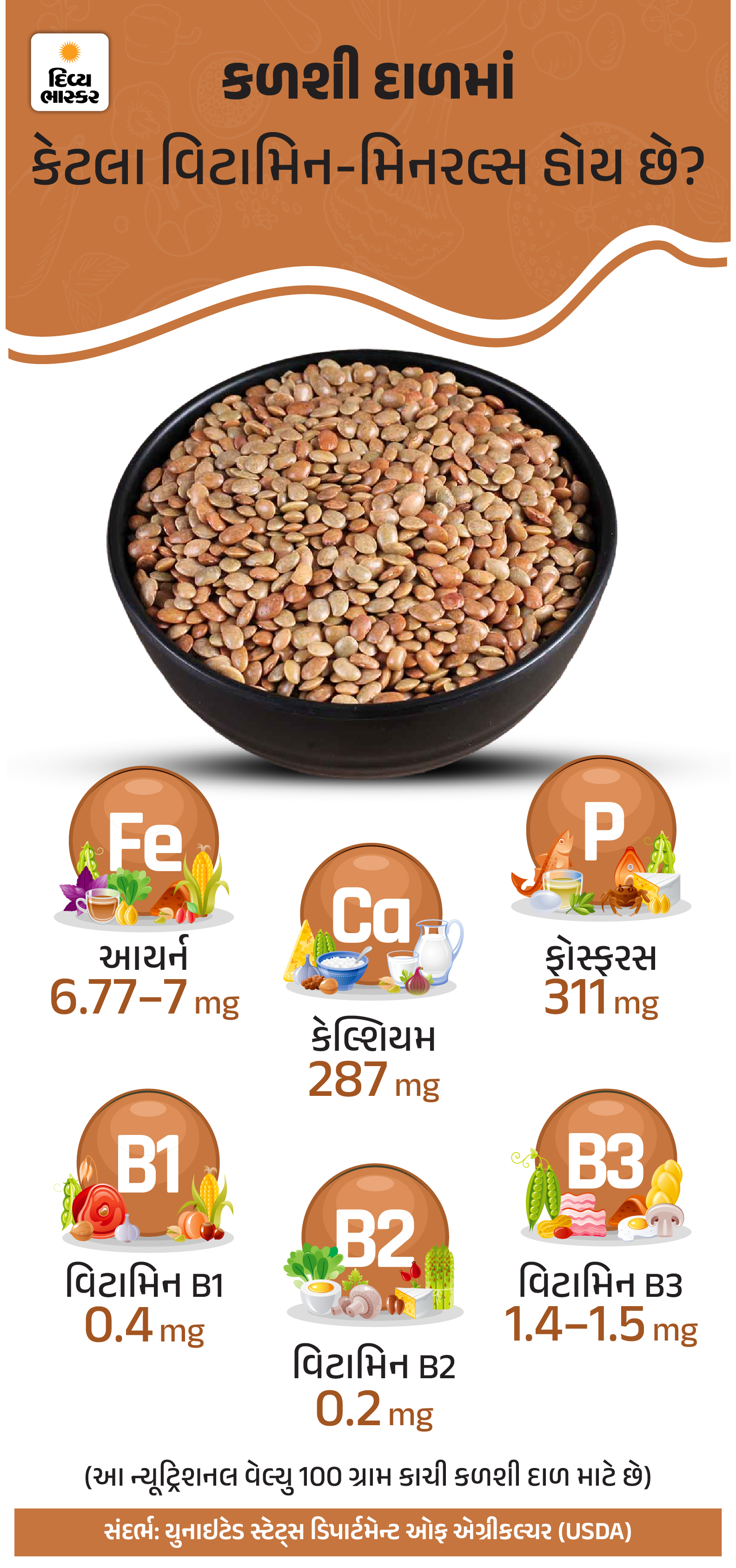 Kalathi Animation Kalathi Dal: Protein Powerhouse & Constipation Relief | Health Benefits