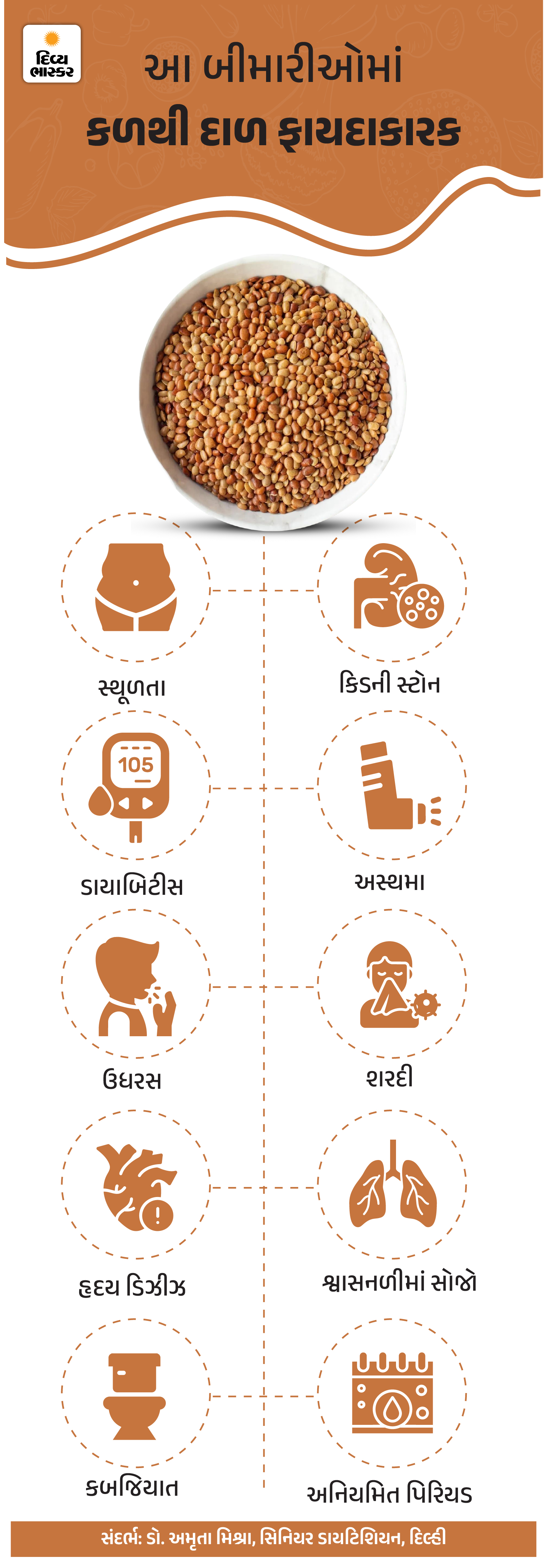 Kalathi Animation Kalathi Dal: Protein Powerhouse & Constipation Relief | Health Benefits