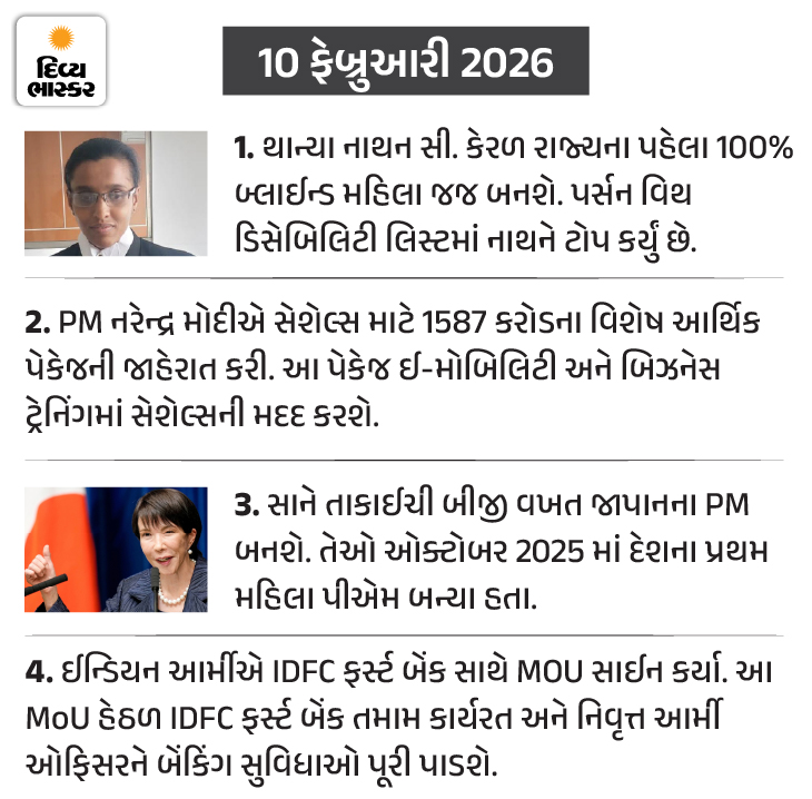 Divya Bhaskar Morning News Brief T20 world cup India Pakistan match ...