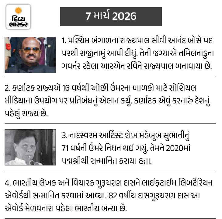 Divya Bhaskar Morning News Brief Gas cylinder shortage likely