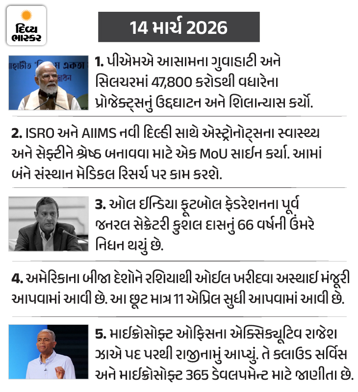 Divya Bhaskar Morning News Brief LPG Gas shortage nationwide