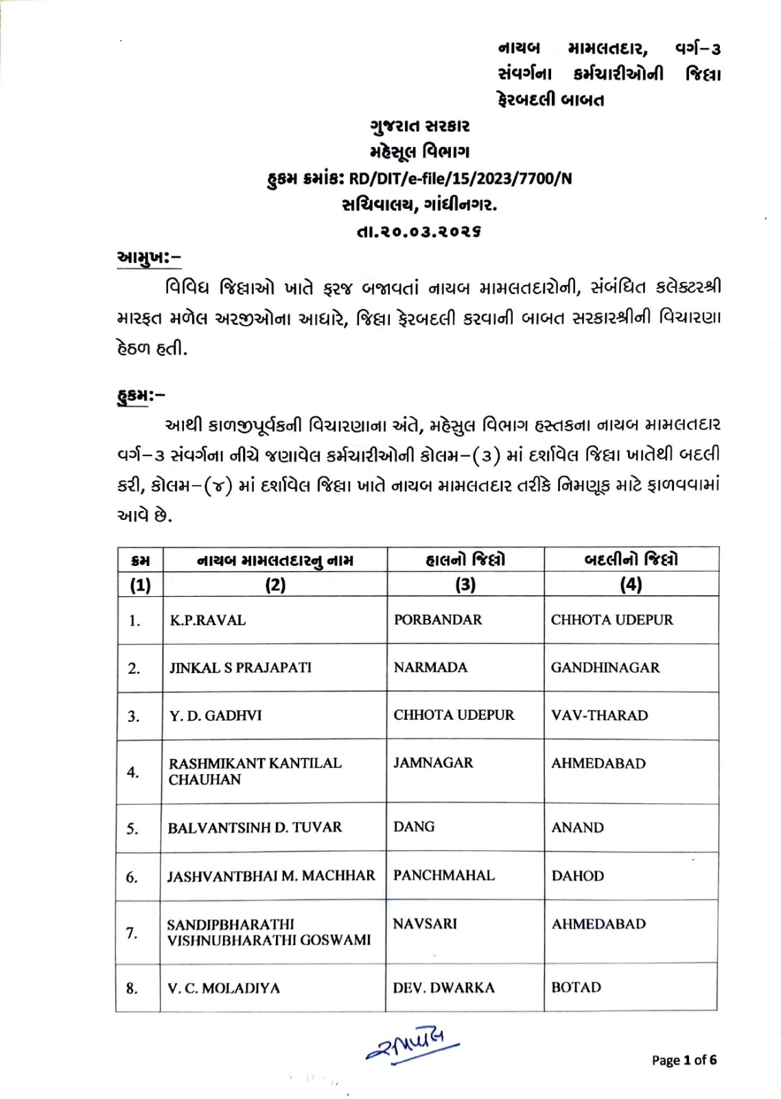 Promotions for Class-3 Staff