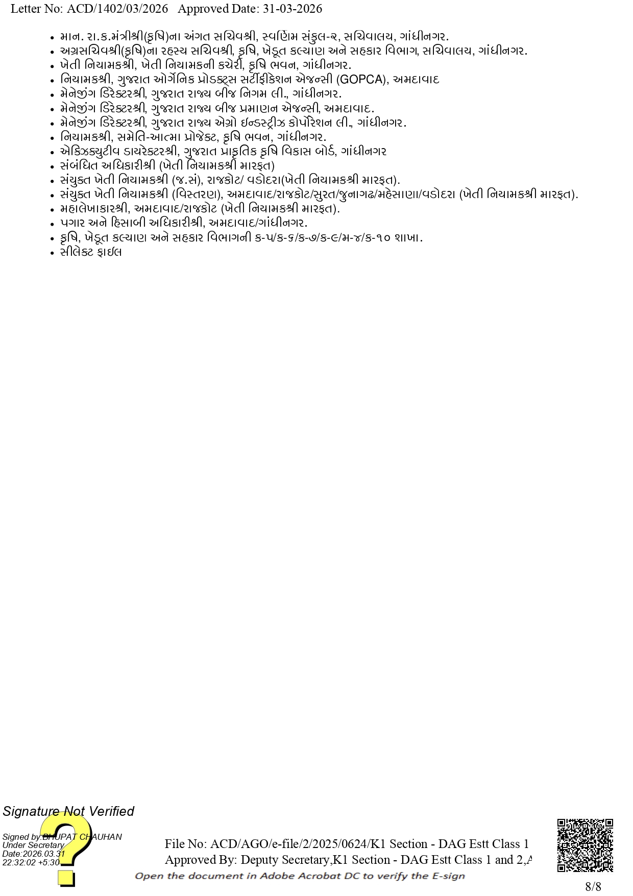 Transfers & Promotions in Agriculture Dept