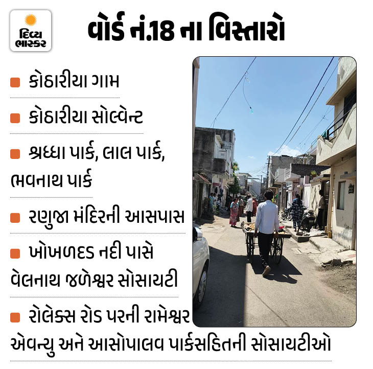 Kothariya Village Rajkot: 10 Years in Corp, No Development; Water Woes