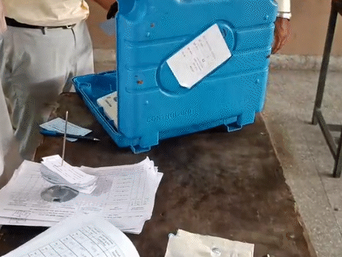 Gujarat Local Body Polls