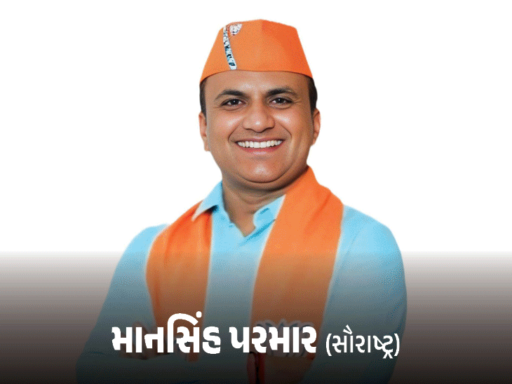 Gujarat Rajya Sabha Polls