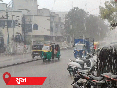 Gujarat Weather Update