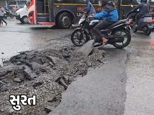 Gujarat Rain Update