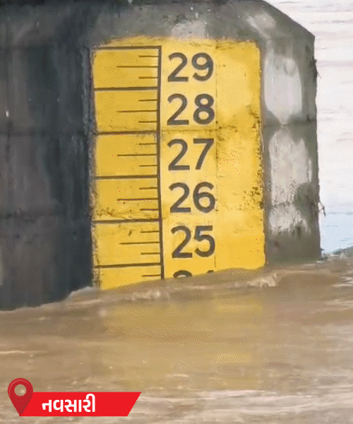Gujarat Rains