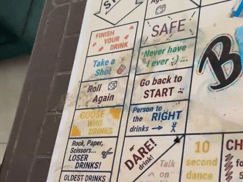 "Drinking Game" Parties Under Police Nose