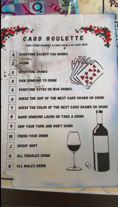 "Drinking Game" Parties Under Police Nose