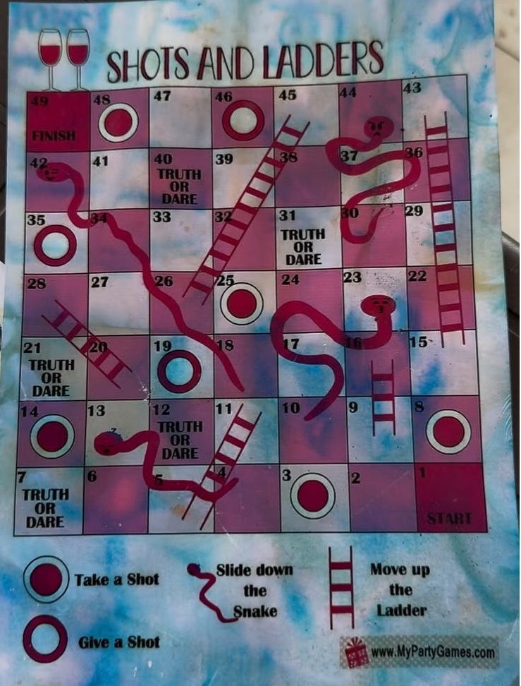 "Drinking Game" Parties Under Police Nose