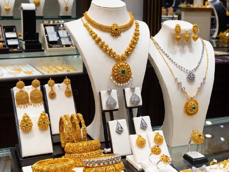Gold Price Today