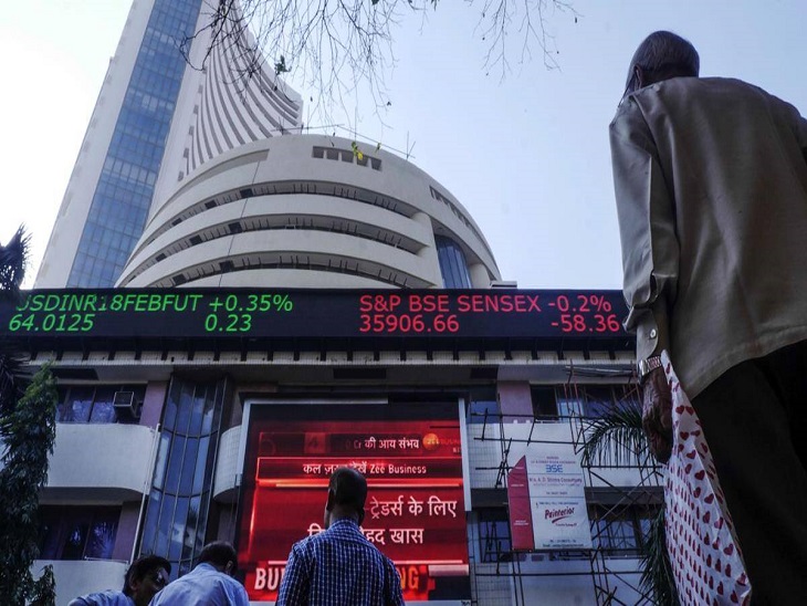 Market Update