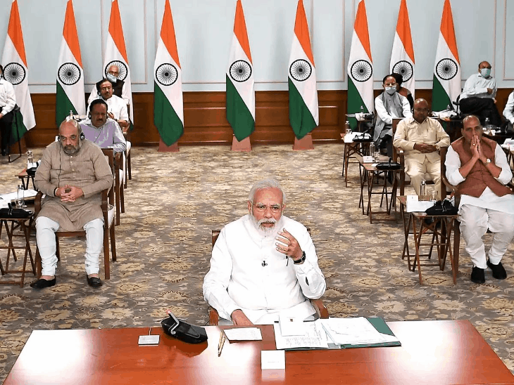 Viksit Bharat 2047