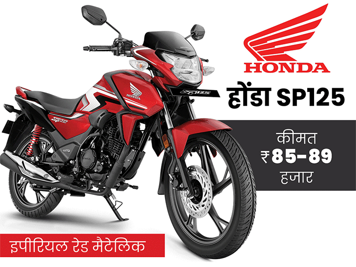 होंडा SP125 भारत में लॉन्च:फुली डिजिटल मीटर के साथ मिलेगा नया OBD-2 कंप्लाइंट इंजन, कीमत 85,131 रुपए से शुरू