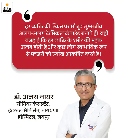 सावधान! क्या आपको भी सबसे ज्यादा काटते हैं मच्छर? जानें इसके पीछे का चौंकाने वाला विज्ञान